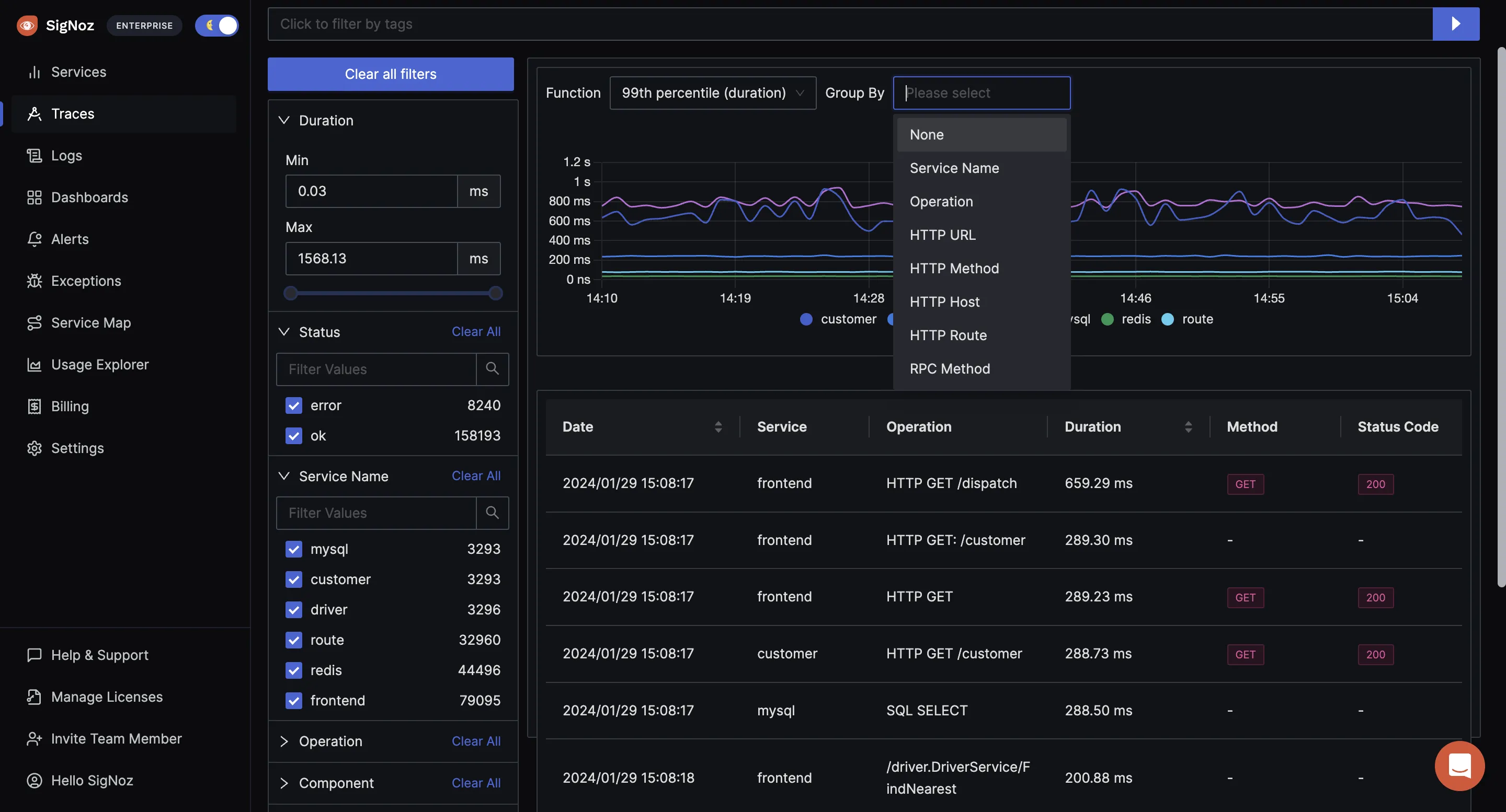 Filters on trace data