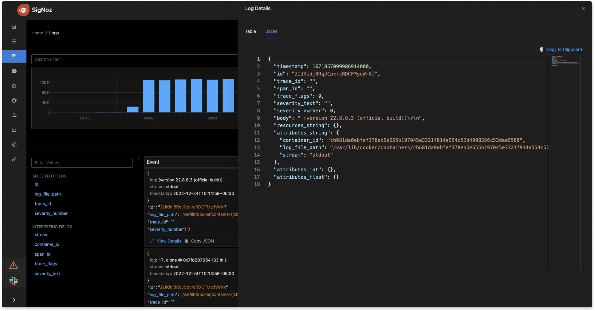 Logs formatted as JSON logs